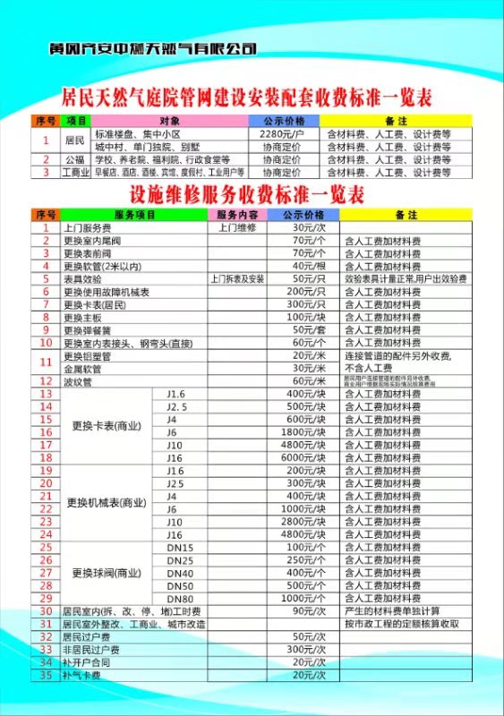 居民天然氣庭院管網(wǎng)建設安裝配套、設施維修服務(wù)收費標準一覽表.jpg